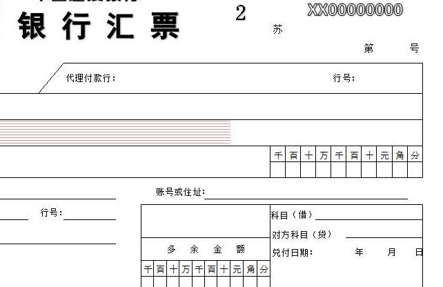 银行票据融资监管将趋严 多家银行启动自查