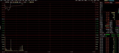 华测导航披露2019年业绩预告：扣非净利润预增80%