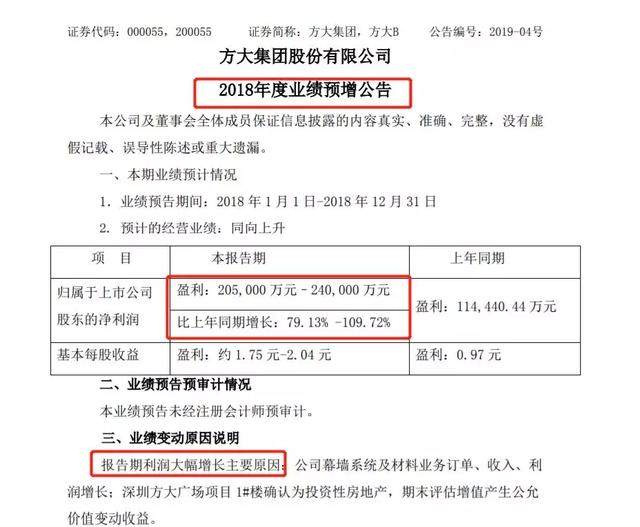 业绩预告玩文字游戏误导投资者 方大集团董秘欠投资者一个解释！