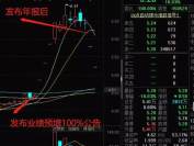 业绩预告玩文字游戏误导投资者 方大集团董秘欠投资者一个解释！