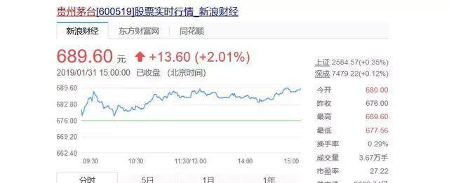 个别门店仍在打着“国酒”旗号宣传？业界称涉嫌违法！