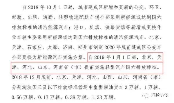 国六排放标准,国六排放标准提前，中国汽车市场销量负增长