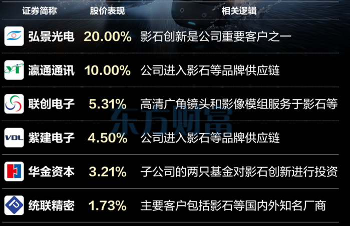 图片001