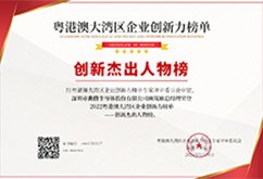 创新杰出人物榜