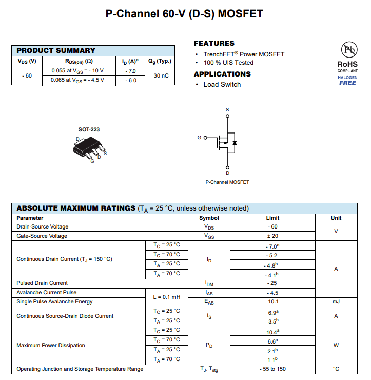 NDT2955参数
