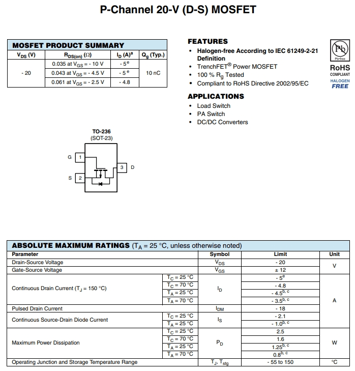 AO3415A参数