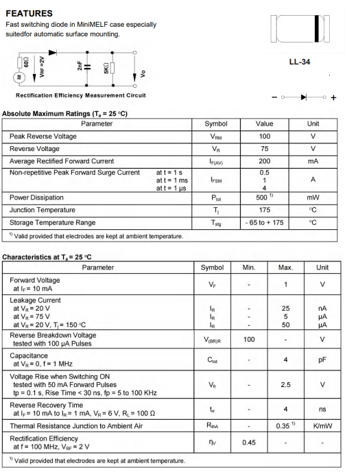 LL4148