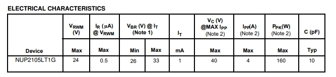NUP2105LT1G