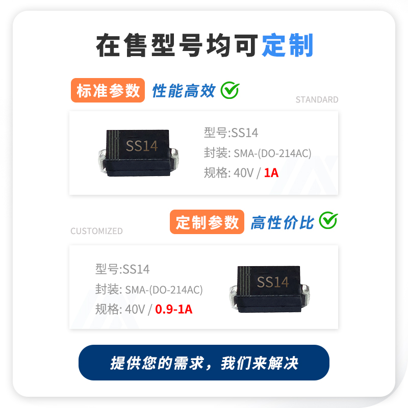 AO4406