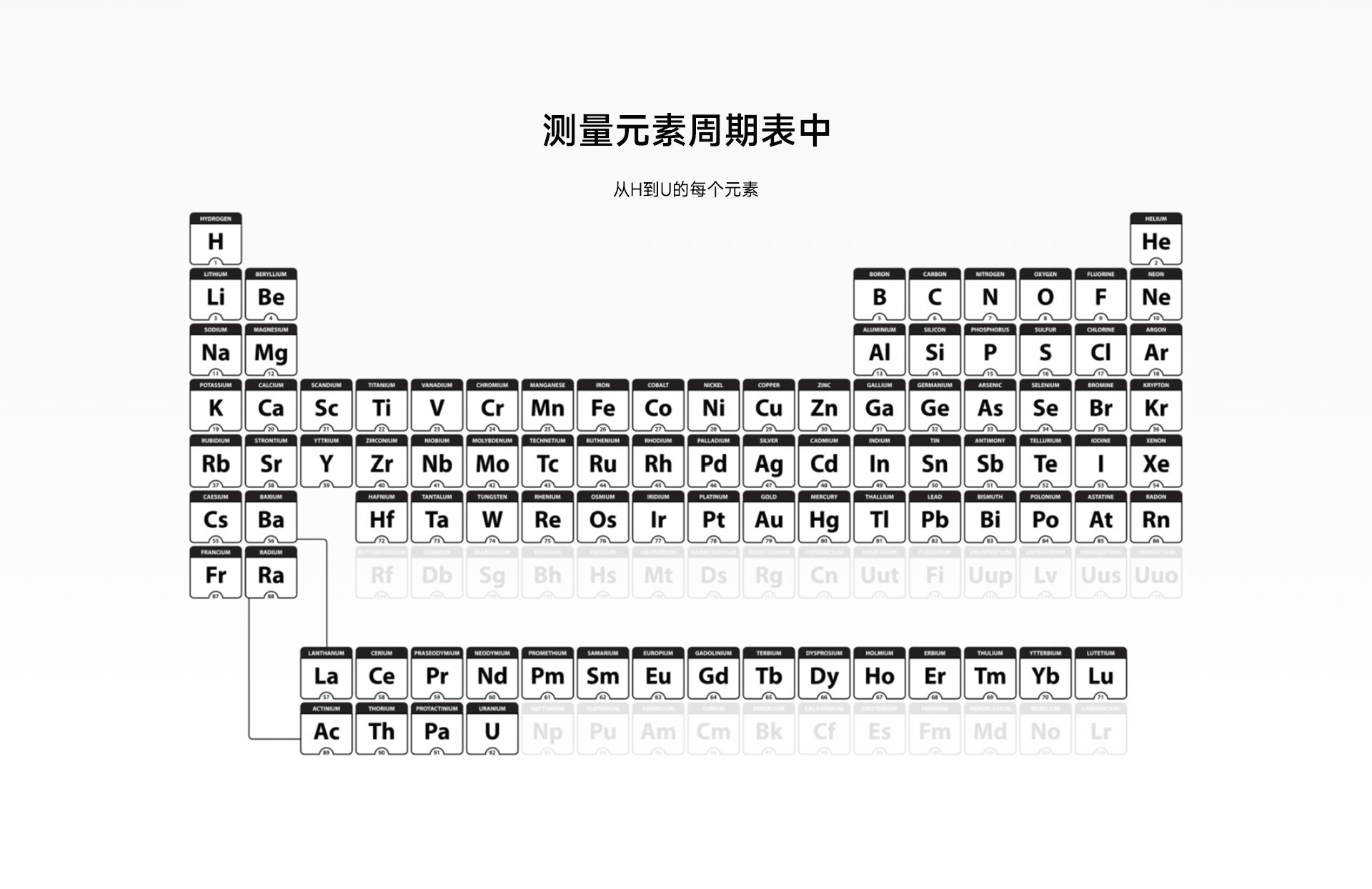 激光诱导击穿光谱仪原理