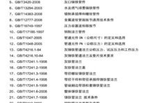 鑫泰公司管件、法蘭標準及其規范