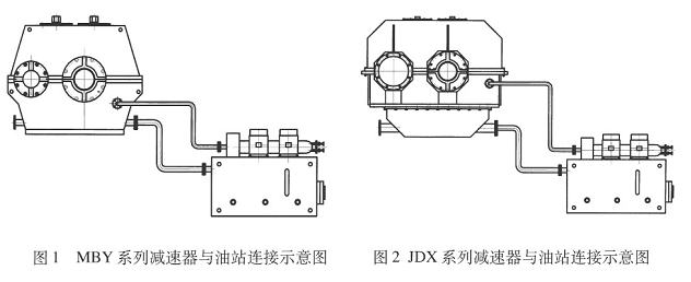 大型减速机与稀油站的安装