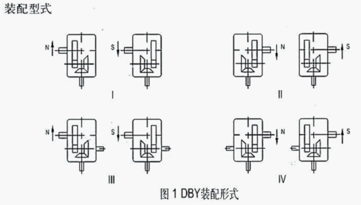 圆锥圆柱齿轮减速器装配形式图