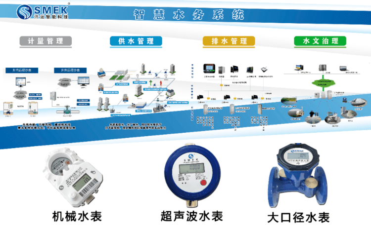 汘沄智能水表