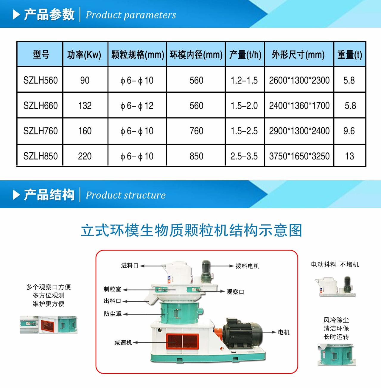 产品参数与结构