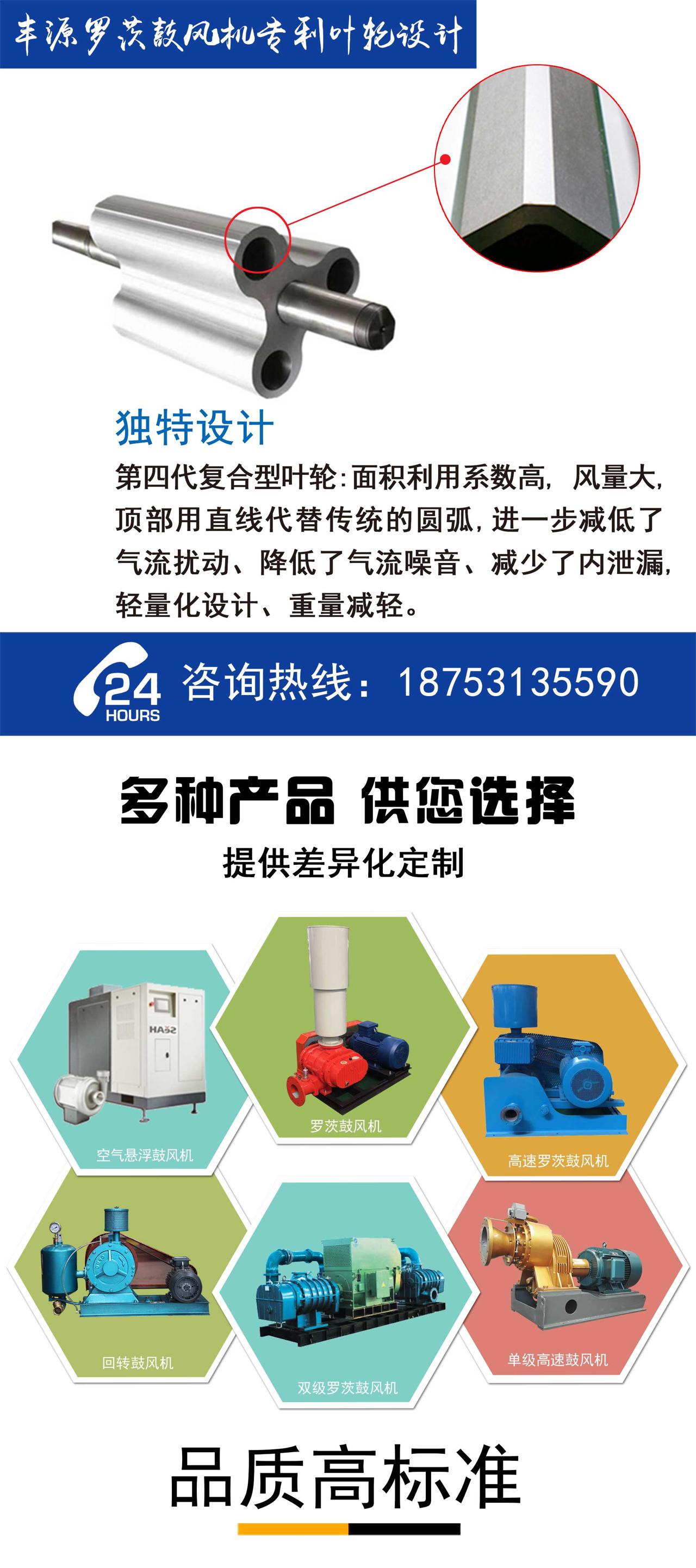 独特设计-风机叶轮