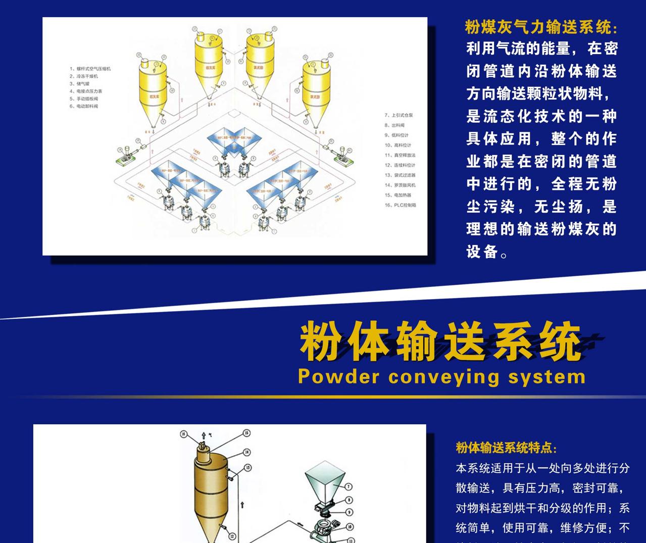 粉煤灰气力输送系统
