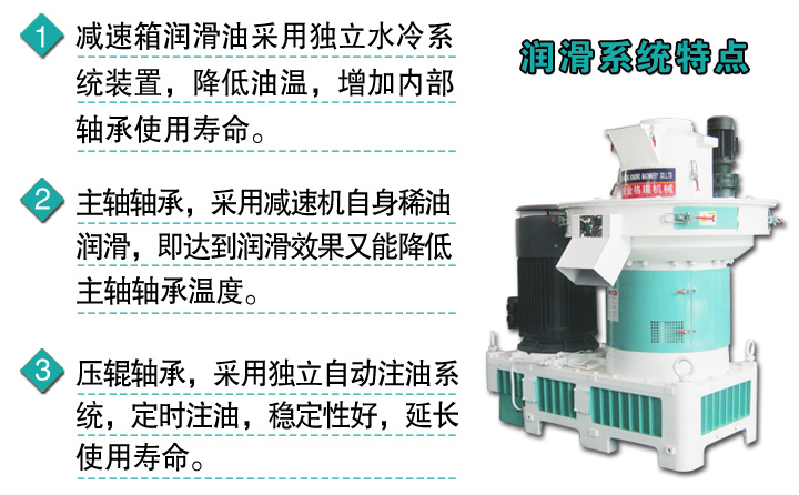 金格瑞新型一体颗粒机润滑系统