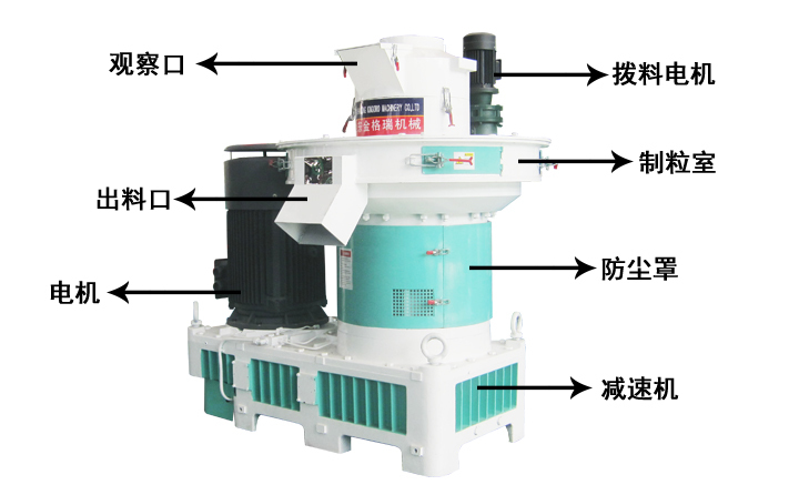 金格瑞新型一体颗粒机