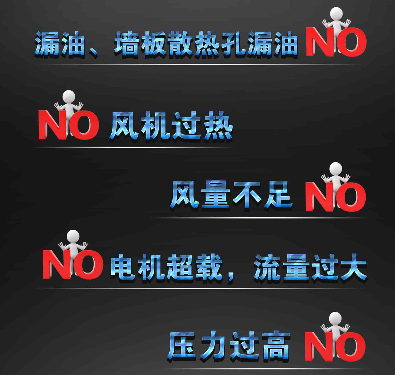 罗茨风机维修中常见问题