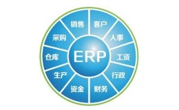 ERP仓库管理软件是什么，仓库管理软件分类及特点?