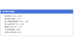 ERP系统给企业带来的效益怎么样?