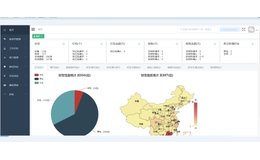 员工微信监控工具全程监督员工的工作情况