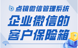 上海软件开发：汇聚精英，打造高端管理解决方案