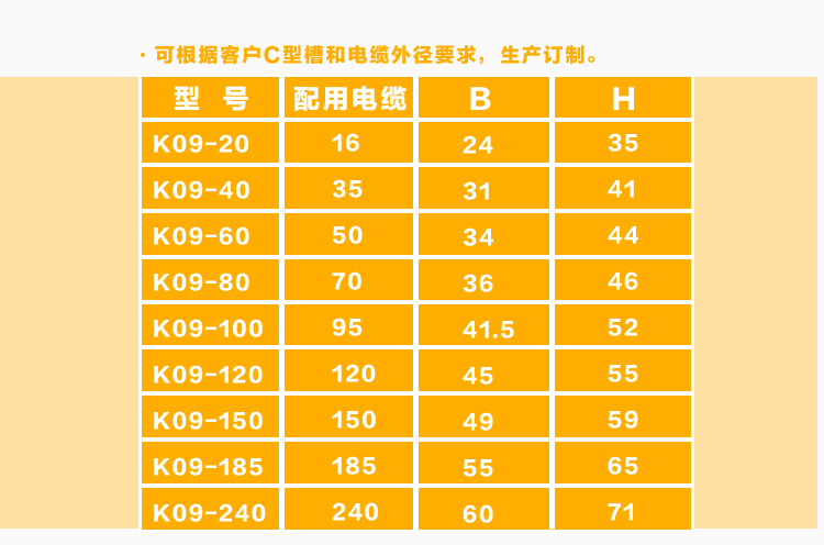 K09圆钢电缆卡规格型号