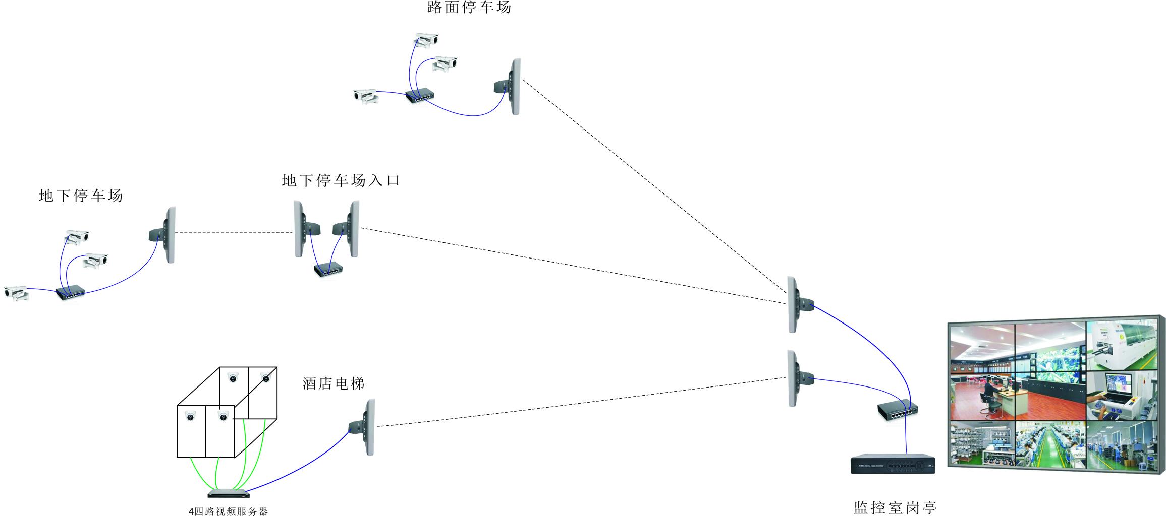 防身器材工程比较重要的几个步骤 防身器材工程比较重要的几个步骤