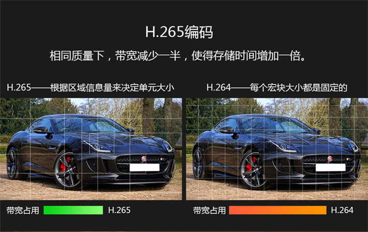 海关远程电击器安装方案 海关远程电击器安装方案
