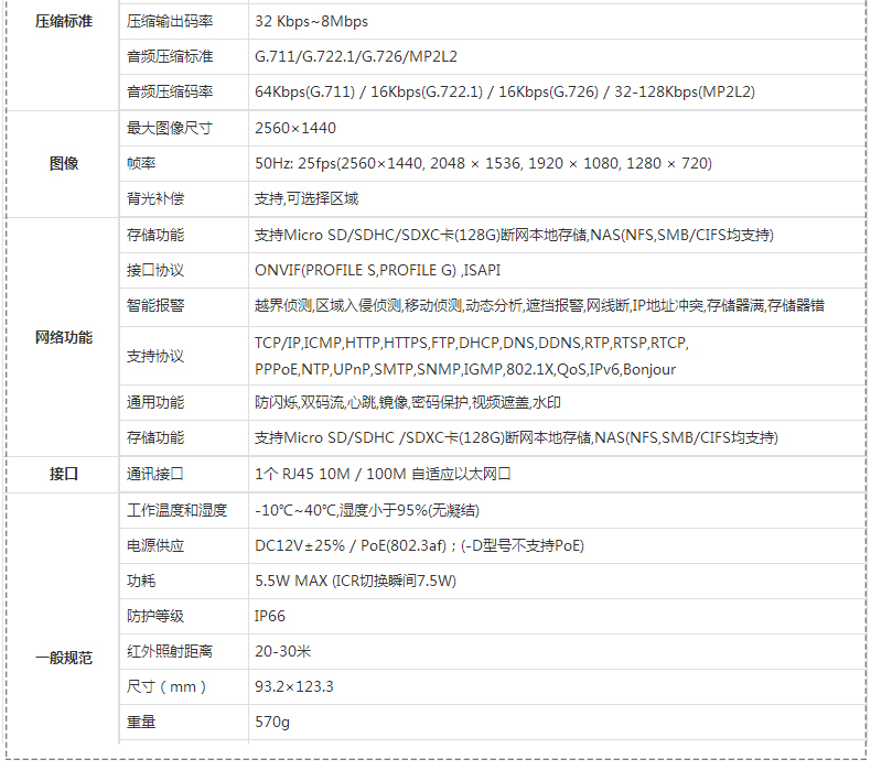 如何看电棍电棒详细参数 如何看电棍电棒详细参数