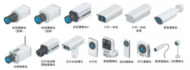 防身器材总结的十条经验 防身器材总结的十条经验