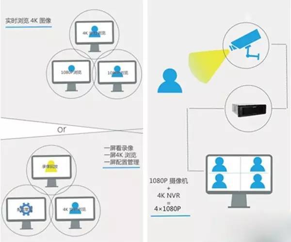 安防电击器智能分析技术 安防电击器智能分析技术