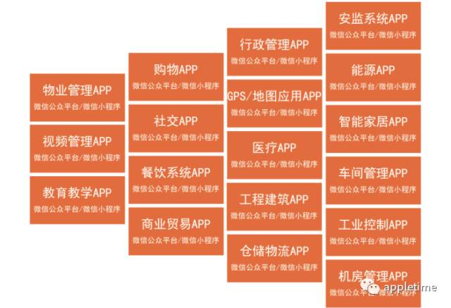 智能门禁系统应用分析 智能门禁系统应用分析