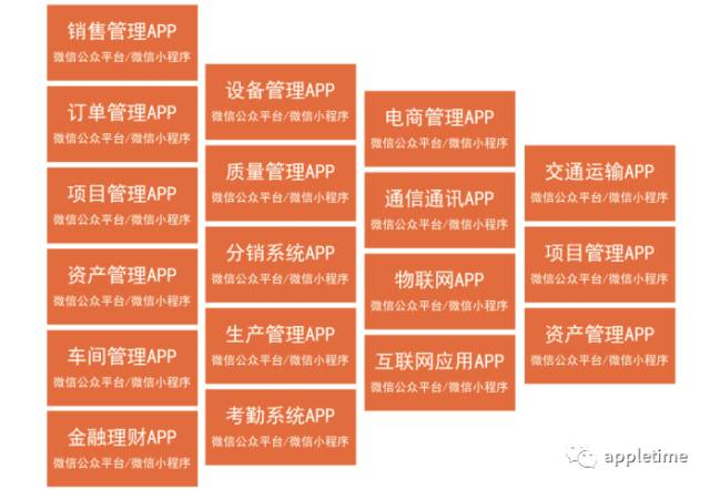 智能门禁系统应用分析 智能门禁系统应用分析