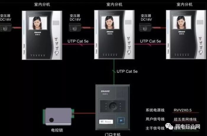 门禁系统如何才能有效的实现防尾随 门禁系统如何才能有效的实现防尾随