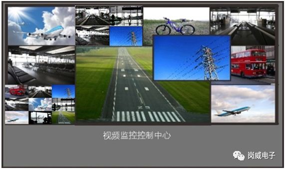 电视墙网络数字矩阵,液晶拼接大屏数字化应用 电视墙网络数字矩阵,液晶拼接大屏数字化应用