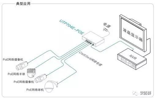 掌握这4种网络电棍传输方式,安防工程设施工不求人! 掌握这4种网络电棍传输方式,安防工程设施工不求人!