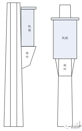 室外电棍立杆基础施工安装指导 室外电棍立杆基础施工安装指导