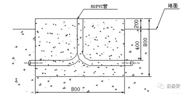 室外电棍立杆基础施工安装指导 室外电棍立杆基础施工安装指导