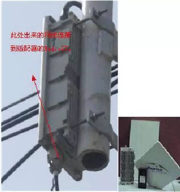 如何正確安裝無線電棍系統 如何正確安裝無線電棍系統