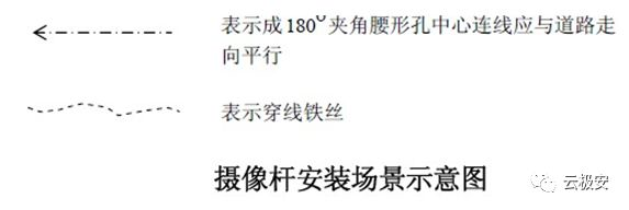 安装电棍立杆的要求 安装电棍立杆的要求