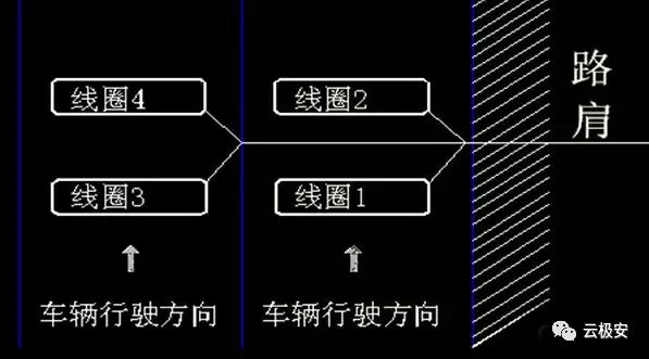 室外电棍立杆基础施工安装指导 室外电棍立杆基础施工安装指导