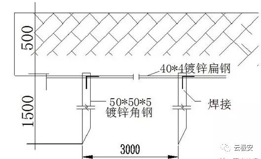 室外电棍立杆基础施工安装指导 室外电棍立杆基础施工安装指导
