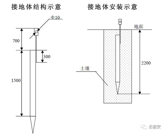 安装电棍立杆的要求 安装电棍立杆的要求