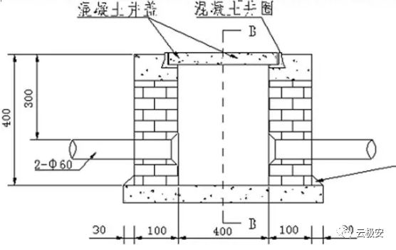 室外电棍立杆基础施工安装指导 室外电棍立杆基础施工安装指导
