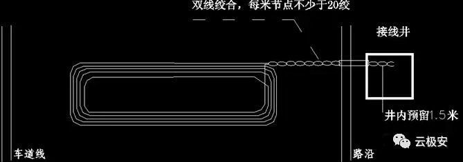 室外电棍立杆基础施工安装指导 室外电棍立杆基础施工安装指导