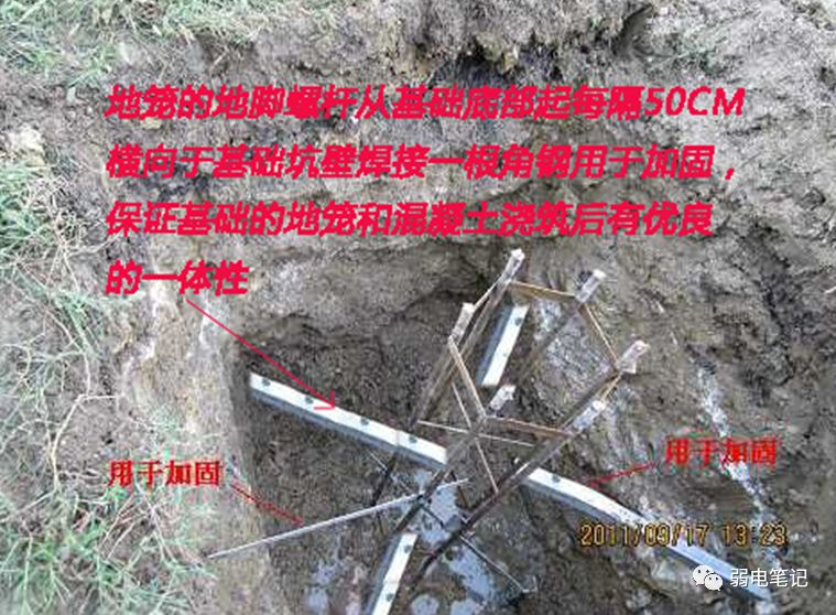 室外电棍立杆基础、手井、接地、管线等施工指导手册(一) 室外电棍立杆基础、手井、接地、管线等施工指导手册(一)