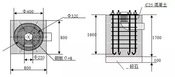 室外电棍立杆施工规范要求 室外电棍立杆施工规范要求